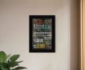 The Lords Prayer 4 Black Framed Print Wall Art